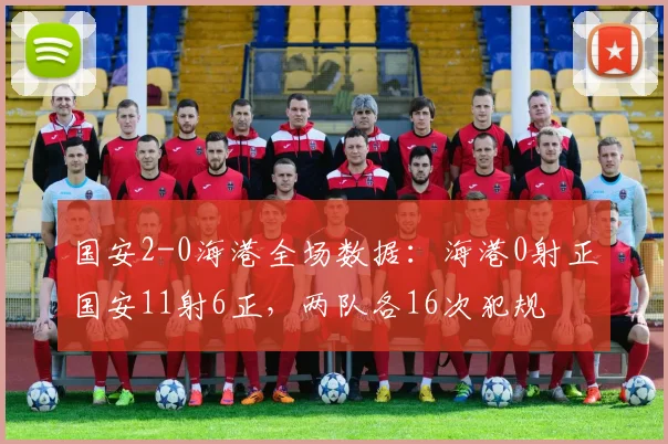 国安2-0海港全场数据：海港0射正国安11射6正，两队各16次犯规